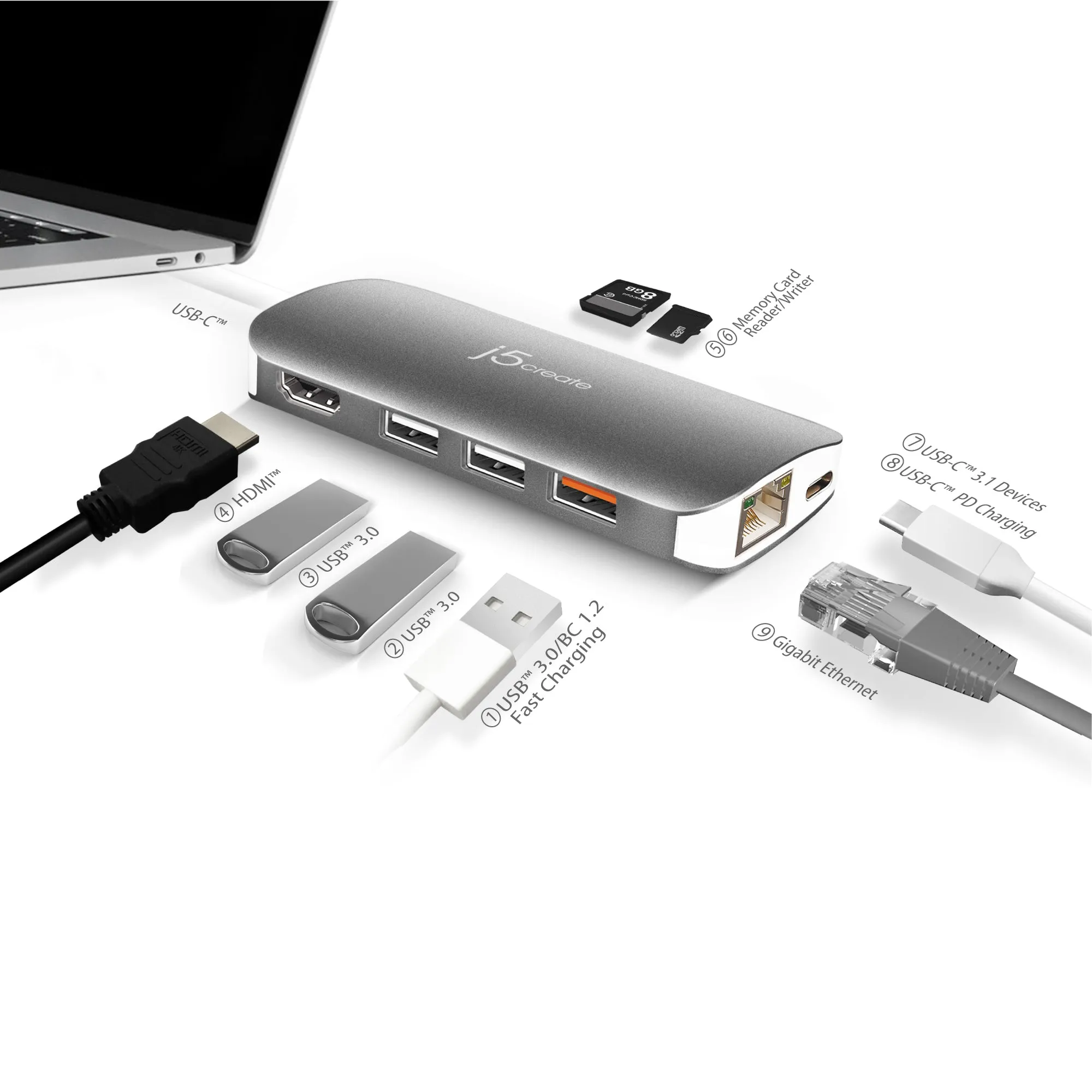 Usb-C Multi Adapter (9 Function