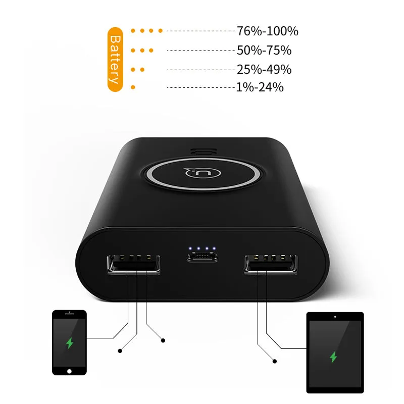 USB Ports 8000 mah QI Wireless Charger 5W Pad Power Bank Built-in Wireless Charging Universal Power Bank