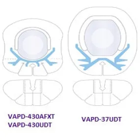 Vascular Access Port (VAP) Dressing