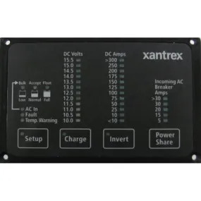 Xantrex Heart FDM-12-25 Remote Panel, Battery Status & Freedom Inverter/Charger Remote Control [84-2056-01]